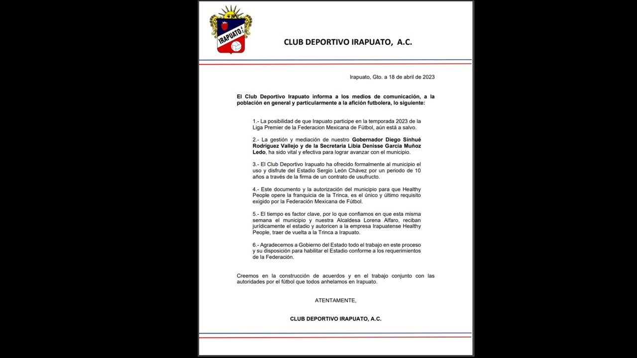 Posicionamiento del Club Deportivo Irapuato, . - Contacto