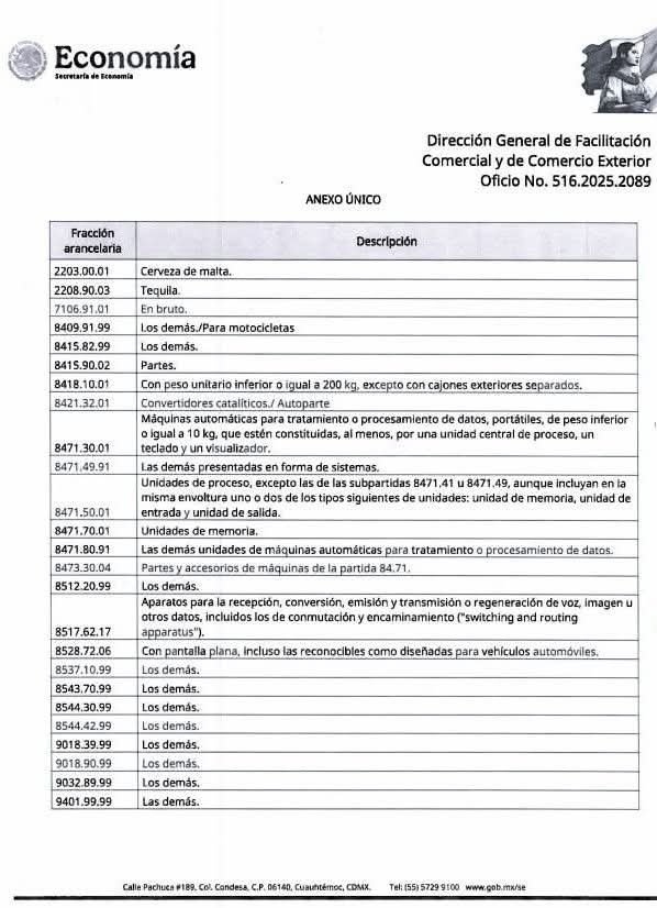 Impactante Exclusion 25 de 30 Fracciones Arancelarias Eliminadas del Aviso