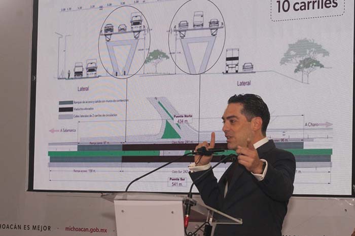 Impactante Transformacion en el Mercado de Abastos Nuevo Distributor Vial