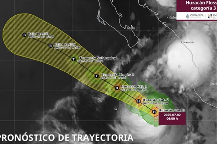 Flossie el Huracan de Categoria 3 Esta a Punto de