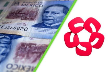 Configuración del límite de transferencias en Banamex disponible a partir del 1 de octubre