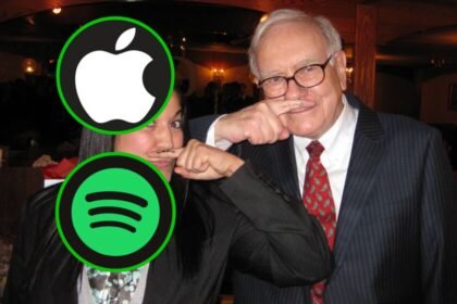 Spotify ajusta su carga fiscal para equipararse a impuestos sobre ingresos anuales