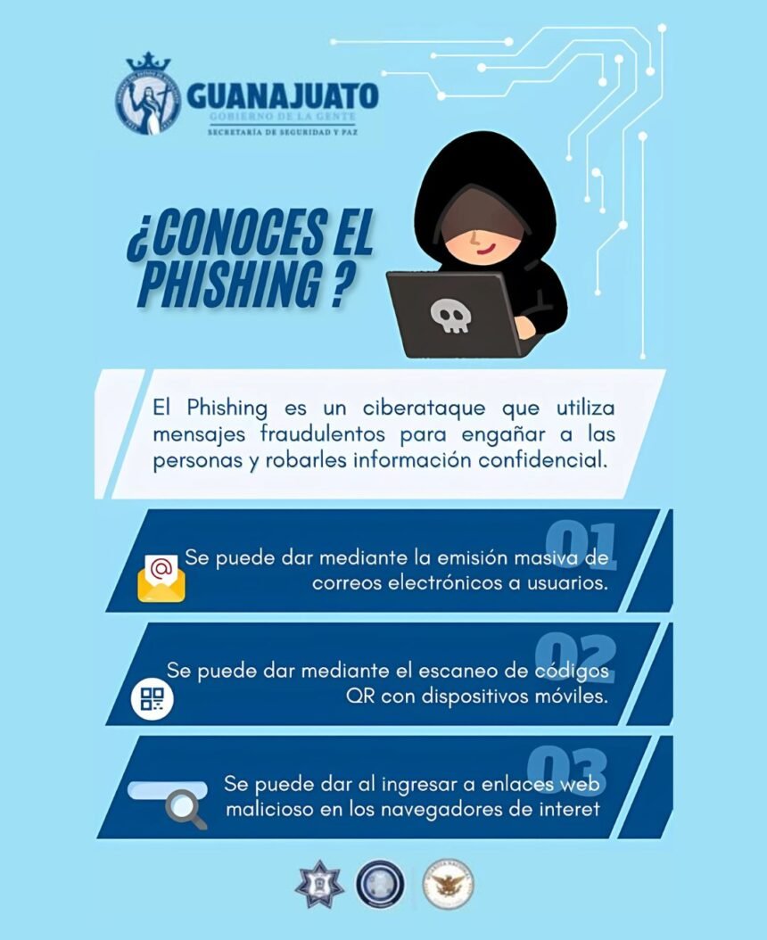 Autoridades advierten sobre fraudes y phishing en compras en Michoacán y Guanajuato