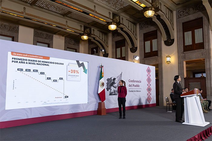 en noviembre michoacan registra 1191 homicidios dolosos segun sesnsp