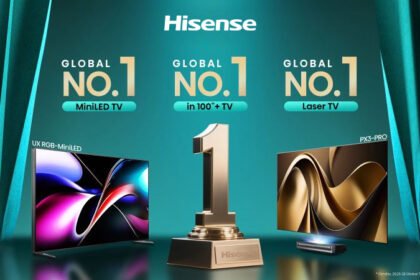 Hisense se posiciona como líder en el mercado global de televisores y láser en 2025