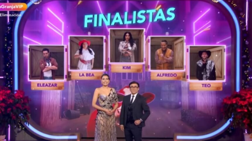 Resultados de votaciones de La Granja VIP al 20 de diciembre y análisis del ganador