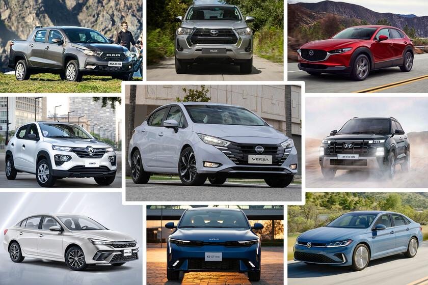 Ranking técnico completo de los 475 modelos del mercado