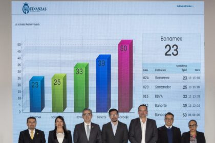 Guanajuato destinará deuda pública a mejorar calidad de vida