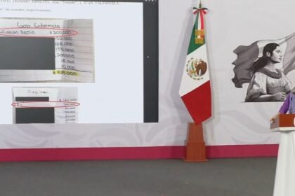 Sheinbaum desestima testimonios en caso de Rocha Moya y exfuncionarios sinaloenses