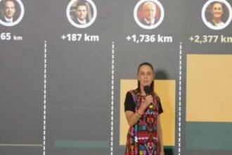 Sheinbaum lidera la construcción de nueva vía ferroviaria en el país
