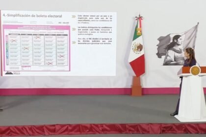 sheinbaum propone aplazar eleccion judicial a 2028 y limitar candidatos Sheinbaum propone aplazar elección judicial a 2028 y limitar candidatos.