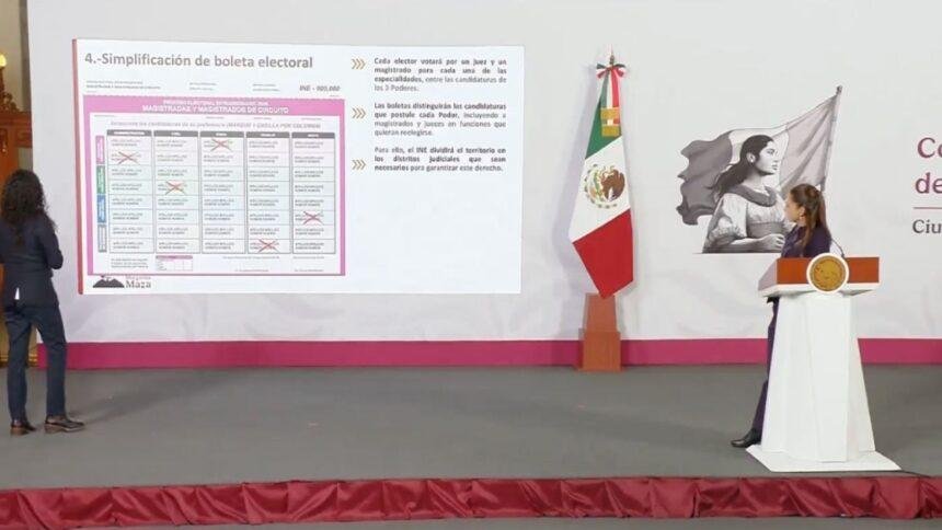 Sheinbaum propone aplazar elección judicial a 2028 y limitar candidatos.