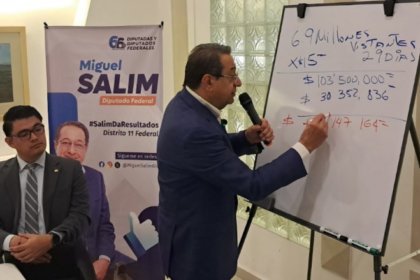 Denuncian faltante de 73 millones en Feria de León 2026