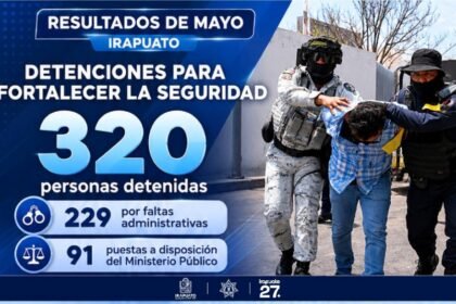 resultados mayo