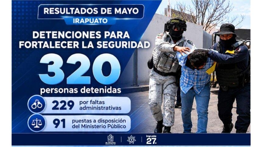 resultados mayo
