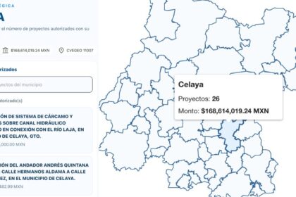 Celaya enfrenta retrasos en el inicio de 26 obras de deuda estatal