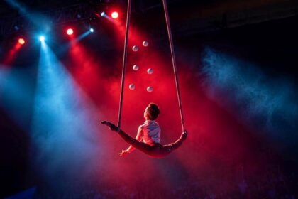 Circo Atayde: Espectáculo familiar imperdible en Teatro Diana ZMG