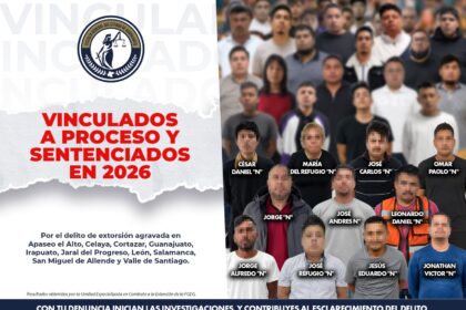 Guanajuato fortalece combate a la extorsión con 51 vinculados y 36 sentenciados