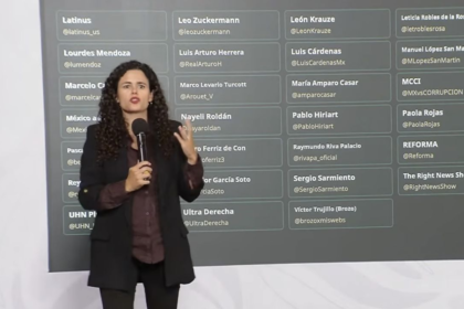 luisa alcalde exhibe a periodistas y medios criticos califica la Luisa Alcalde exhibe a periodistas y medios críticos; califica la lista de análisis