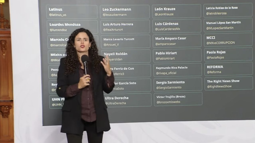 Luisa Alcalde exhibe a periodistas y medios críticos; califica la lista de análisis