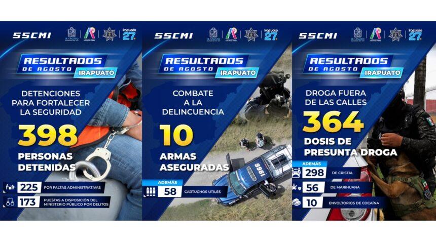 agosto