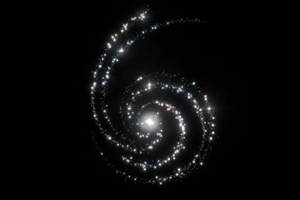 OpenAI presenta Astra: cinco aspectos técnicos clave del nuevo modelo