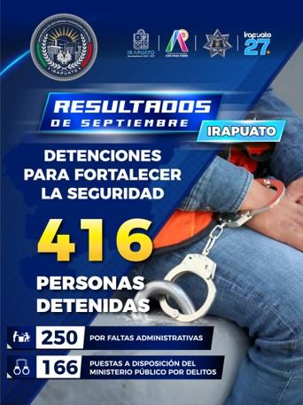 resultados sept